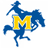 McNess State - Player Tyler James Lee Harris 105497 Live Basketball