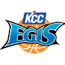 Busan KCC Egis - Team Changwon Lg Sakers Basketball Live