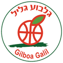 Gilboa Galil - Galil Elyon Vs Gilboa Galil Scores