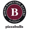 Bordo BK - Bordo Bk Vs Anadolu Efes Istanbul Basketball Score