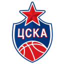 Monthly Awards - Player Aleksa Avramovic 43626 Results