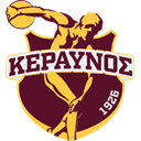 Keravnos Strovolos - Cbda Keravnos Strovolos Vs Aek Larnaca Schedule