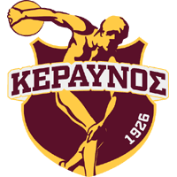 Keravnos Strovolos - Player Ftigkas 90825 Schedule