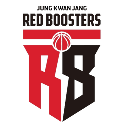 Anyang JungKwanJang Red Boosters - Player Bryce Washington 25846 Basketball Result