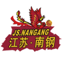 Jiangsu Nangang Women - Wcba Jiangsu Nangang Women Vs Dongguan Women Sport