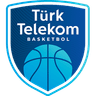 Turk Telekom - Team Turk Telekom Result