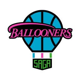 Saga Ballooners - Player Tanner Groves 22541 Scores