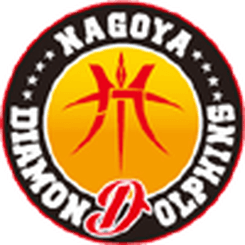 Nagoya Diamond Dolphins - Player Kyle Richardson 15318 Live Result