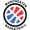 Manchester Basketball - Mitteldeutscher Bc Vs Manchester Basketball Basketball Result