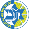 Maccabi Tel Aviv - Euroleague Maccabi Tel Aviv Vs Paris Basketball Basketball Live Score