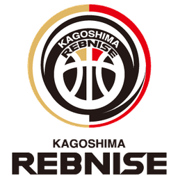 Kagoshima Rebnise - Player Taiga Jack Komamizu 54478 Schedule
