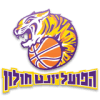 Hapoel Holon - Bcl Le Mans Vs Hapoel Holon Results