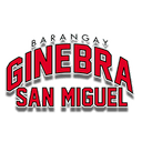 Barangay Ginebra San Miguel - Northport Batang Pier Vs Barangay Ginebra San Miguel Scores