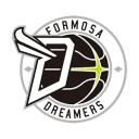 Formosa Dreamers - Tpbl Taiwan Beer Leopards Vs Formosa Dreamers Scores