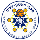 Rishon Le Zion Maccabi - Isl Rishon Le Zion Maccabi Vs Ironi Kiryat Ata Results