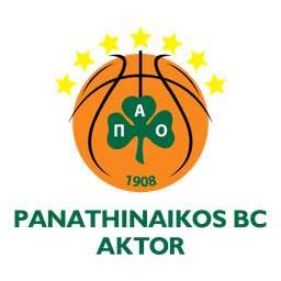 Panathinaikos AKTOR B.C. - Live Player Kendrick Nunn 53222