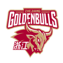 Zhejiang Golden Bulls - Player Brandolph 64244 Scores