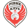 Rivne - Bc Dnipro Vs Rivne Live Score Today