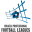 ISR Premier League - Isr Premier League 32106 Live Score