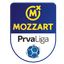 SER Mozzart Bet Prva Liga - Ser Mozzart Bet Prva Liga 32104 Scores