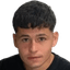 Carlos Ezequiel Gugenheim - Team Deportivo Riestra 321302 Scores
