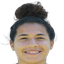 Keshy Aisha Garcia Solorzano - Team Juarez Fc Women 302524 Live