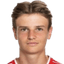 Jill Stiel - Team Switzerland U 306614 Live Score