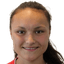 A.Aagaard - Aut Frauen Bundesliga 31983 Live Score Today