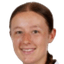 Annabelle Yates - Team Australia Women U 313764 Scores