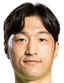 Yeong-jun·Choi - Team Suwon Samsung Bluewings 300873 Live Result