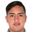 Erick Sánchez - Team Mexico 298252 Live Score