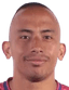 Kenneth Carvajal - Player Kenneth Carvajal 410680 331235 Results