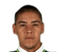 Axel Herrera - Team Santiago Wanderers 300462 Live Score Today