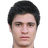 Yashir Islame Pinto - Team Ayutthaya United 324574 Sport