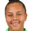 Milena Ferreira - Team Sao Paulosp Women 299134 Football