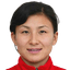 Liu Huana - Team Shaanxi Zhidan Women 299844 Live