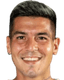 Fernando Gabriel Arce - Team Deportivo Mixco 326443 Results