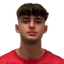 Flavio Sulejmani - Team Lazio U 305672 Football Result