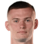 Sergey Volkov - Team Fc Sochi 301462 Football Live Score
