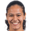 Naomi De Leon - Team Paraguay Women U 318727 Results