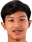 Sirawit Kasonsumol - Team Ratchaburi Fc 319822 Football Result