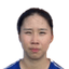 Li Ke - Team Shanghai Women B 303505 Football Score
