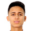 Jorge del Castillo - Team Alianza Atletico Sullana 303592 Results