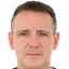 Vuk Rasovic - Team Ittihad Kalba Fc 312108 Football Score