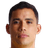 Sandro Lima - Team Araratarmenia Fc 331460 Live Result