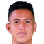 Miguel Parrales - Team Barcelona Scecu 307421 Scores
