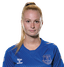 Molly Pike - Team Newcastle Women 316187 Live Score Today