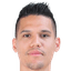 Michael Falkesgaard - Team Port Fc 312727 Football Live Score