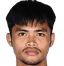 S.Kesi - Thai T 32415 Football Result