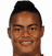 Luis Sandoval - Team Deportes Tolima 307394 Results
